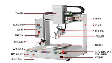 江蘇自動焊錫機價格